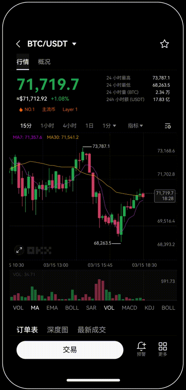 欧交易所app官网下载